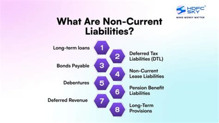 Are sinking fund current liabilities?