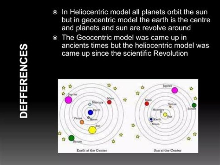 Are we geocentric or heliocentric?