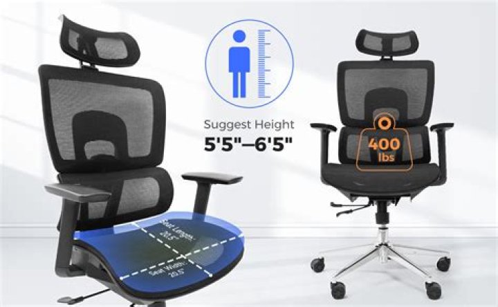 Could my chair be hurting my back?