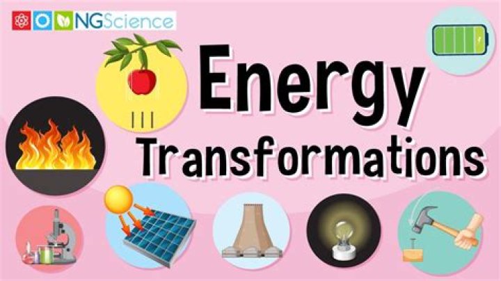During energy transformations energy is never?
