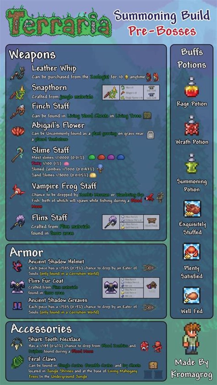 How to get reforge terraria?