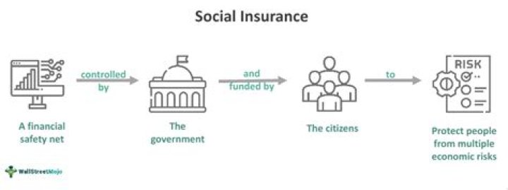 In what ways are government subsidies protectionist?