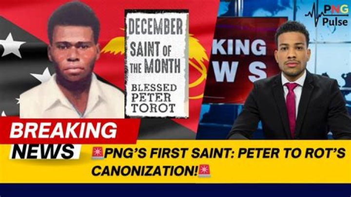 Was does canonization mean?
