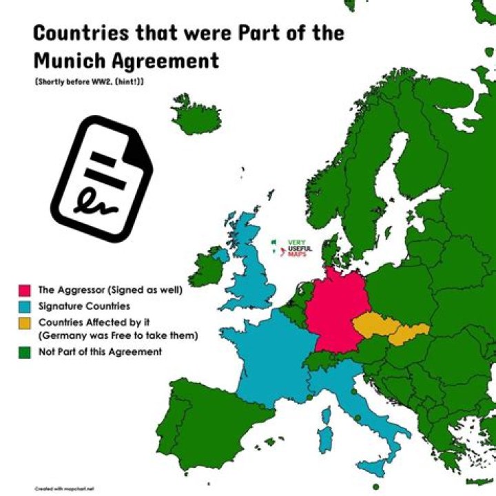 What happened to the sudetenland as a result of the munich agreement?