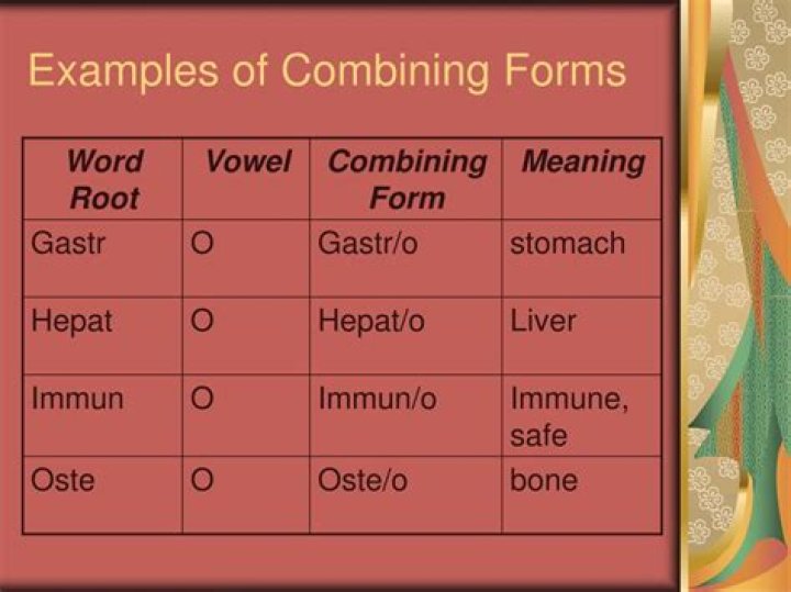 What is a combining form?