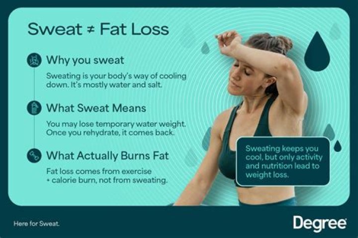Whats a cold sweat mean?