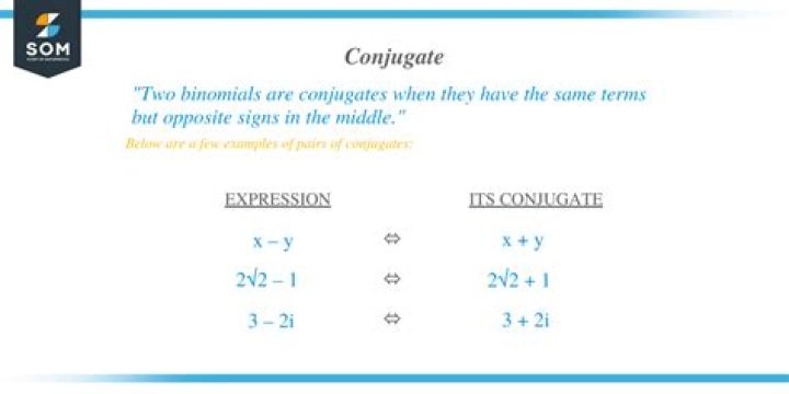 When to conjugate in math?