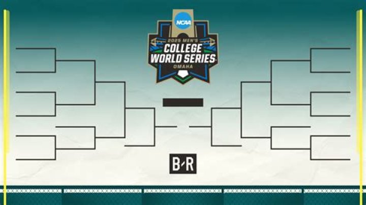 Where college world series?