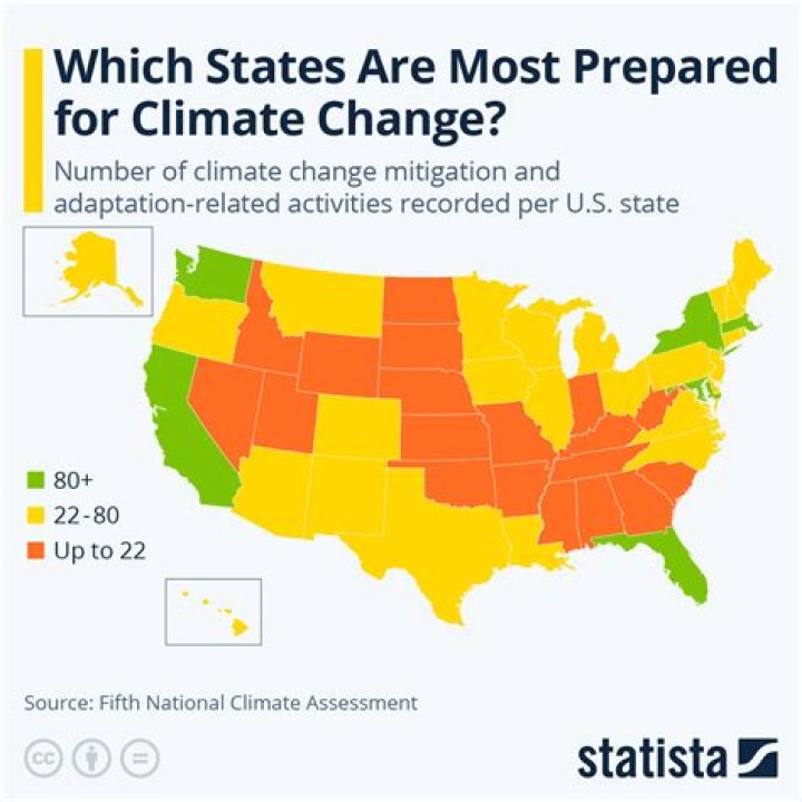 Which ecoregion(is) would be most affected by a hurricane?