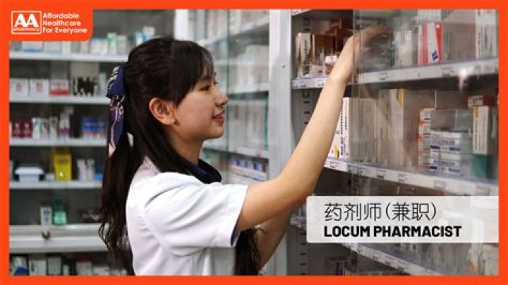 Who is a locum pharmacist?